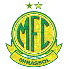 Мирасол